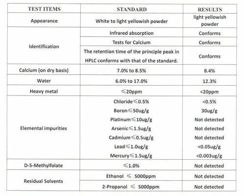 L-5-Methyltetrahydrofolate di calcio naturale L-5-Mthf-Ca CAS 151533-22-1 a prezzi accessibili