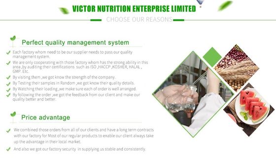 Richiesta personalizzata Grado alimentare Vitamina A 1 000 000 UI/g con EINECS 200-673-2