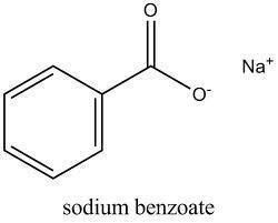 Preservanti alimentari Benzoato di sodio Potenza granulare con richiesta di personalizzazione